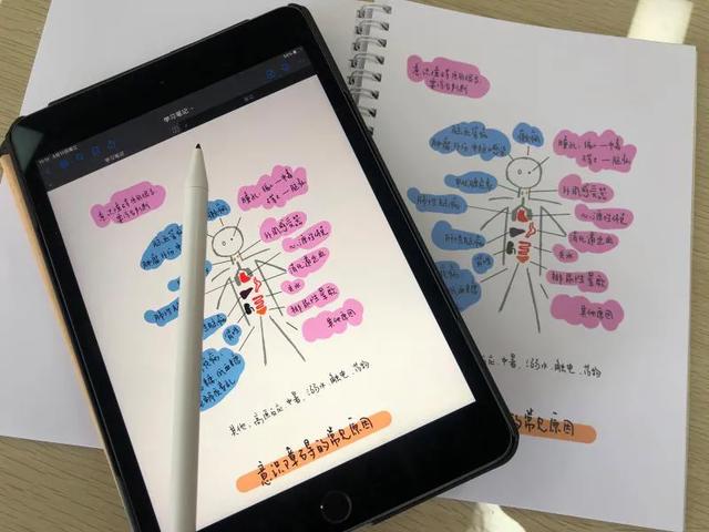 医学届的灵魂画手!安徽一医生“手绘”笔记助力线上教学